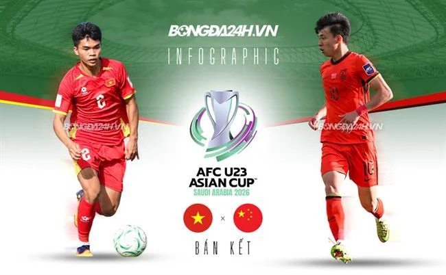 Cá cược thể thao 88kim game bài